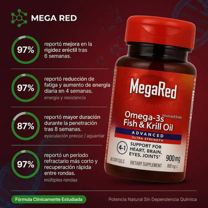 MEGA RED OMEGA 3 PRO