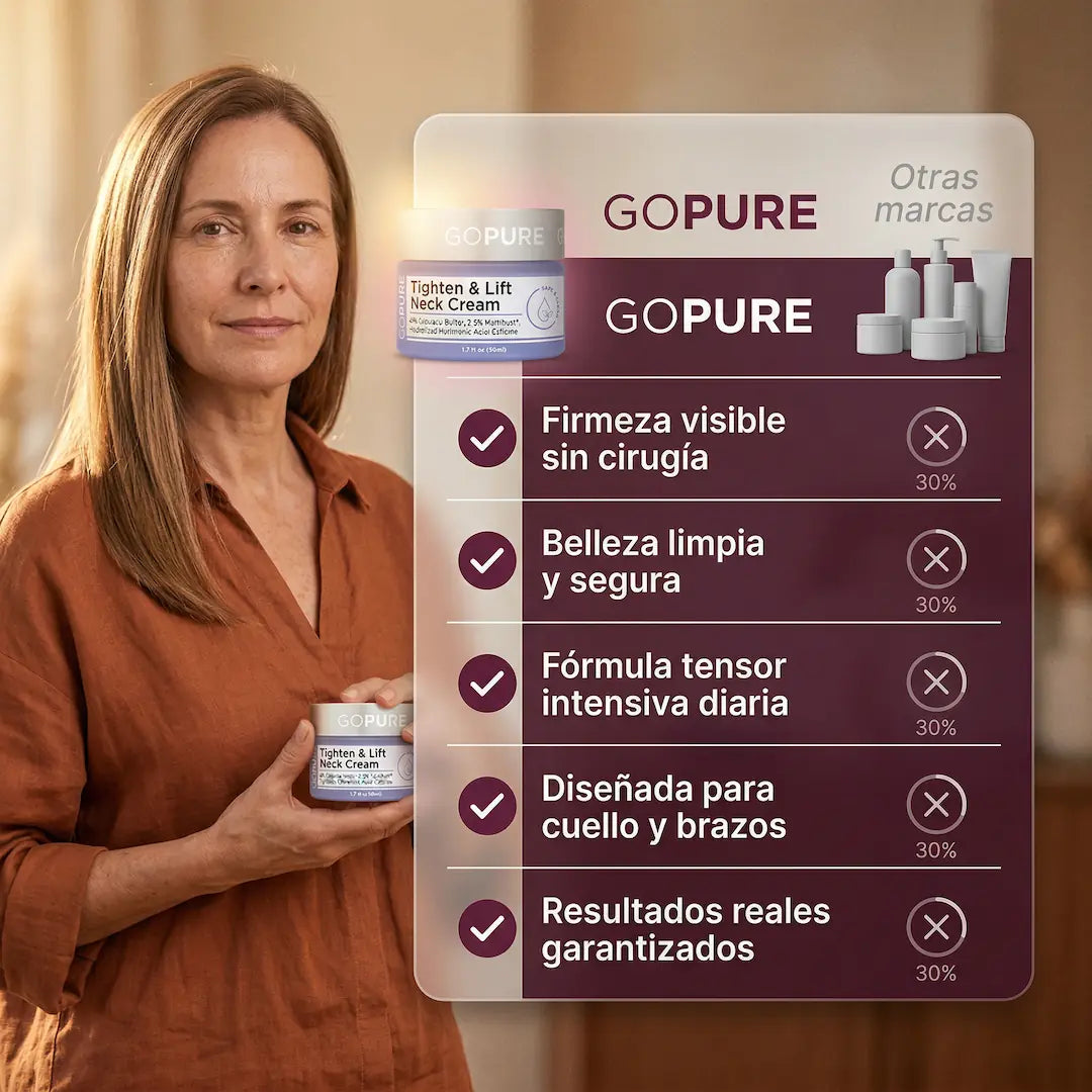 GOPURE Crema reafirmante para el cuello