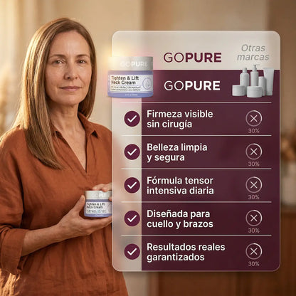 GOPURE Crema reafirmante para el cuello
