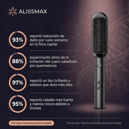 Cepillo Plancha Alisamax